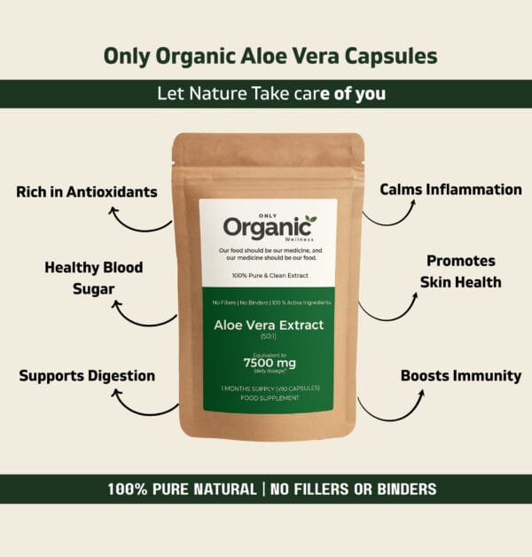 Aloe Vera Extract Capsules – 7500mg - Image 3